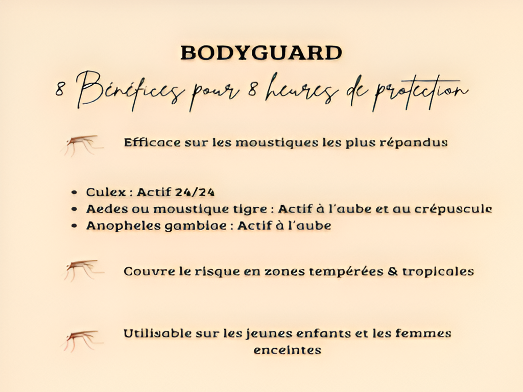 Retrouvez bodyguard pour vous protéger des moustiques à le havre !