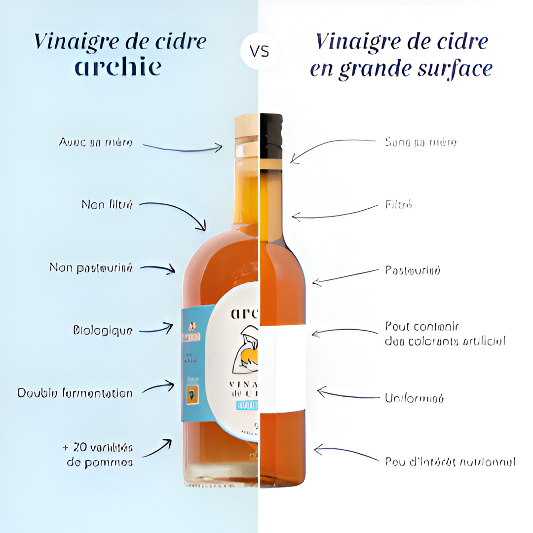 Où trouver du vinaigre de cidre ARCHIE au Havre ?