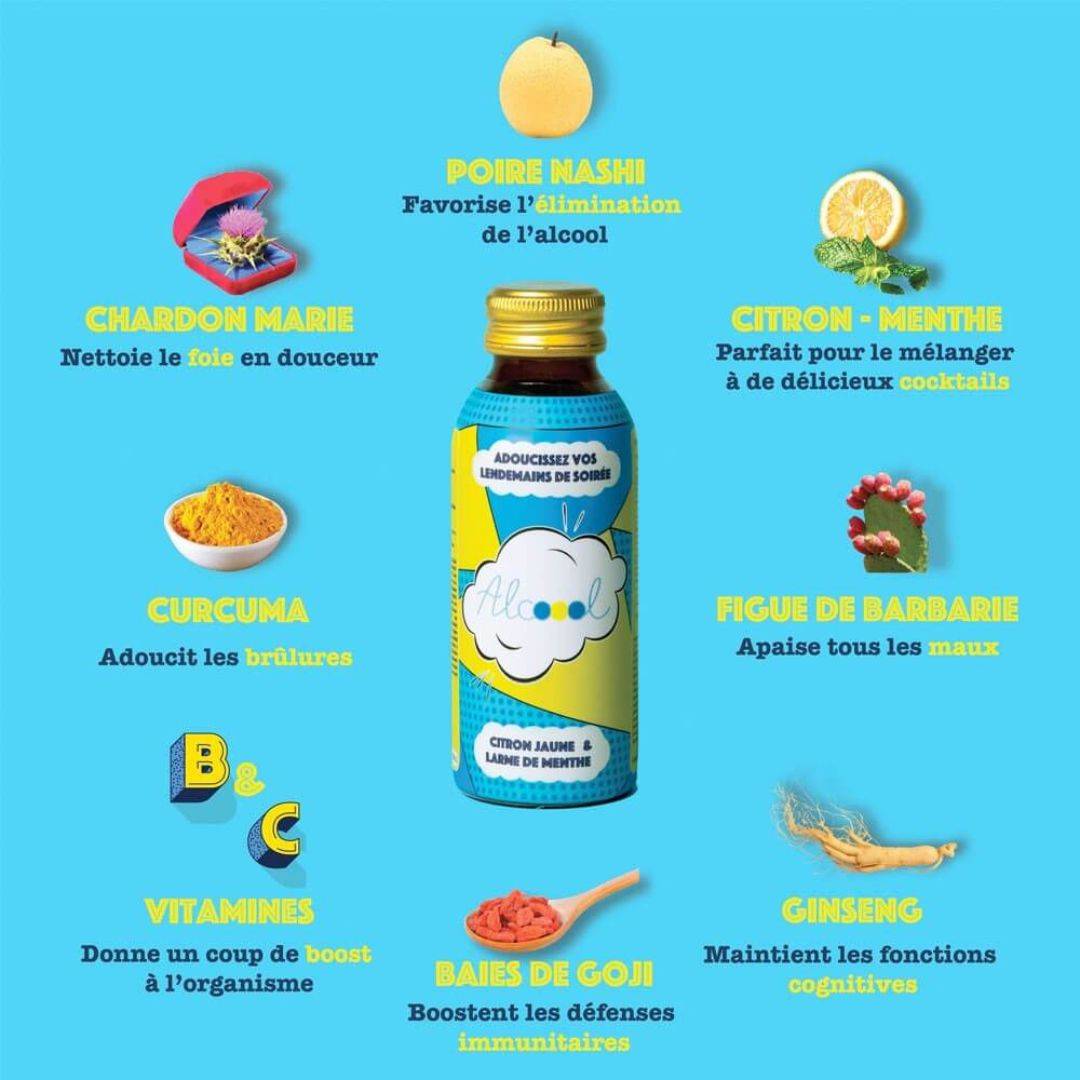 Comment soigner la gueule de bois ? Alcoool - Tisanes - Huiles essentielles ...