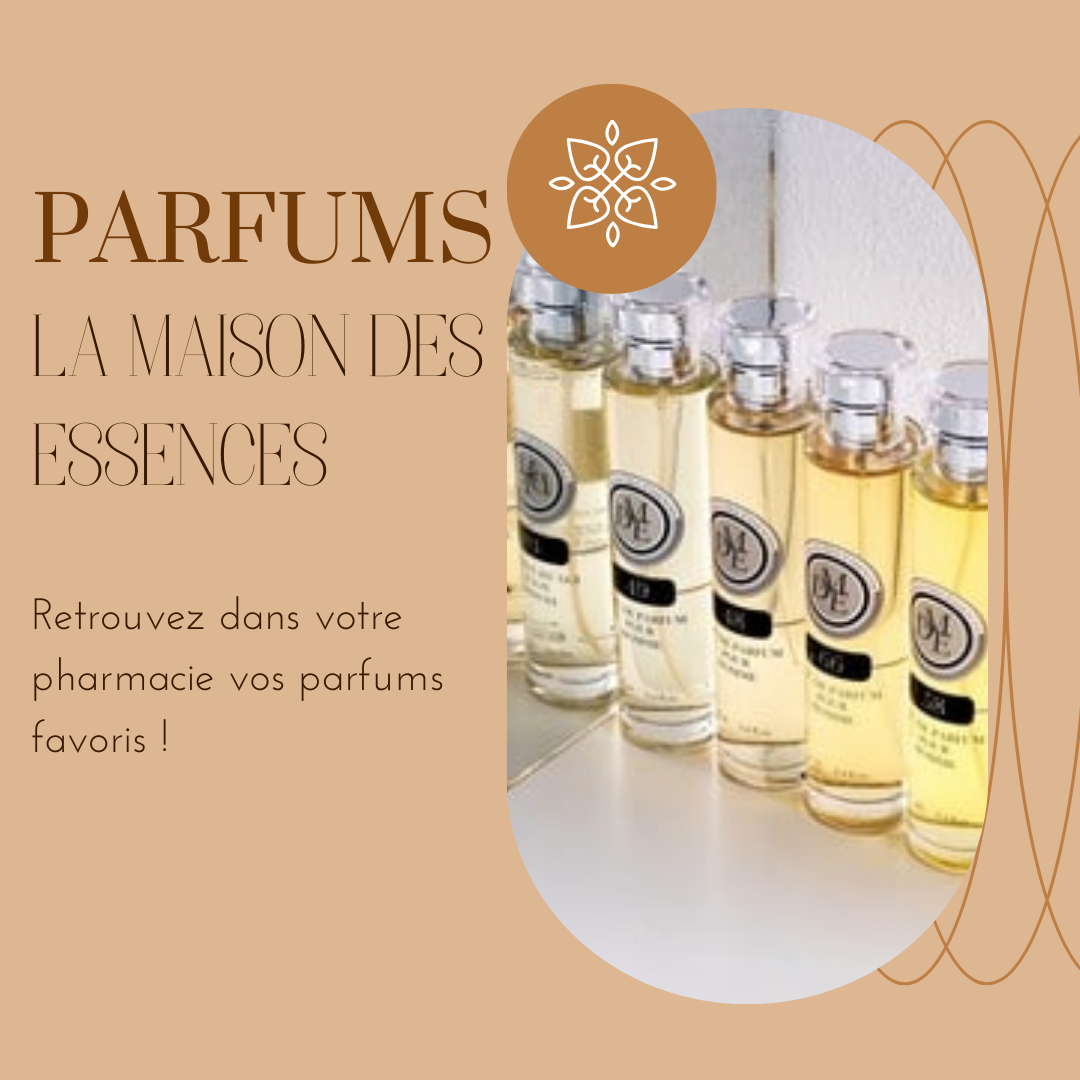Retrouvez les parfums 